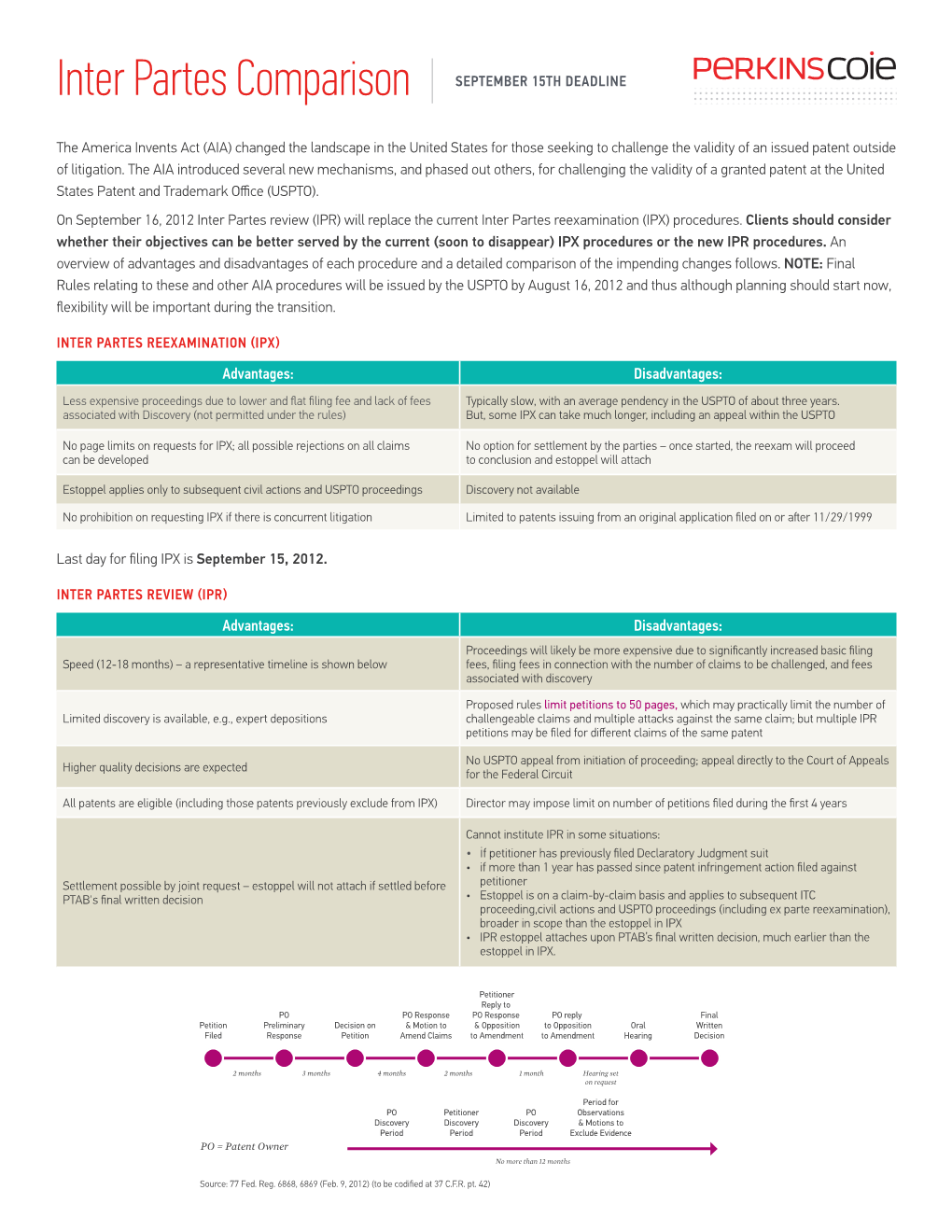 Inter Partes Comparison | SEPTEMBER 15TH DEADLINE