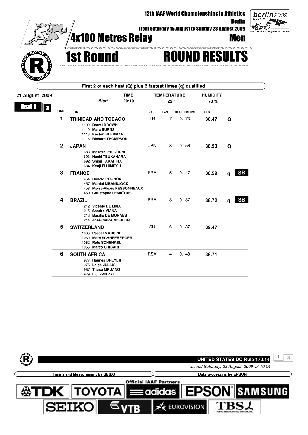 1St Round ROUND RESULTS