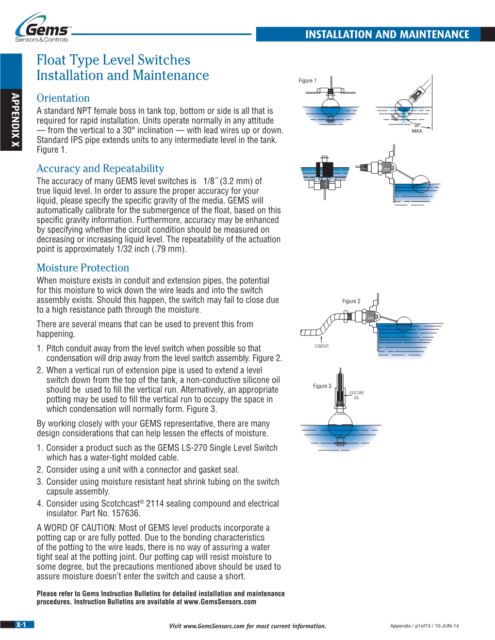 Float Type Level Switches Installation and Maintenance