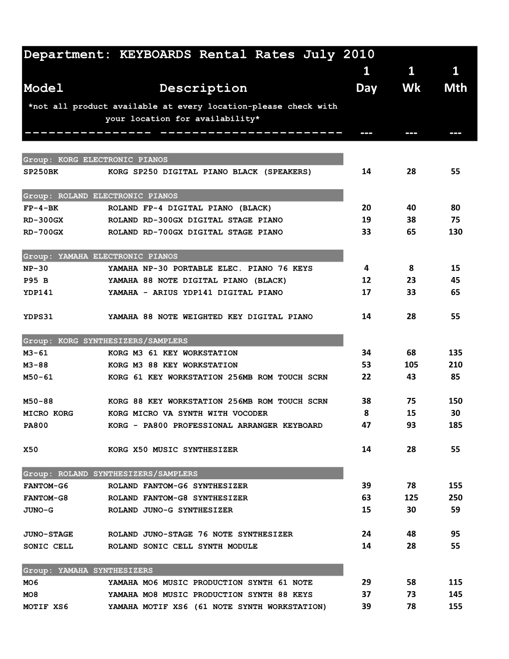 Keyboard Rental Rates