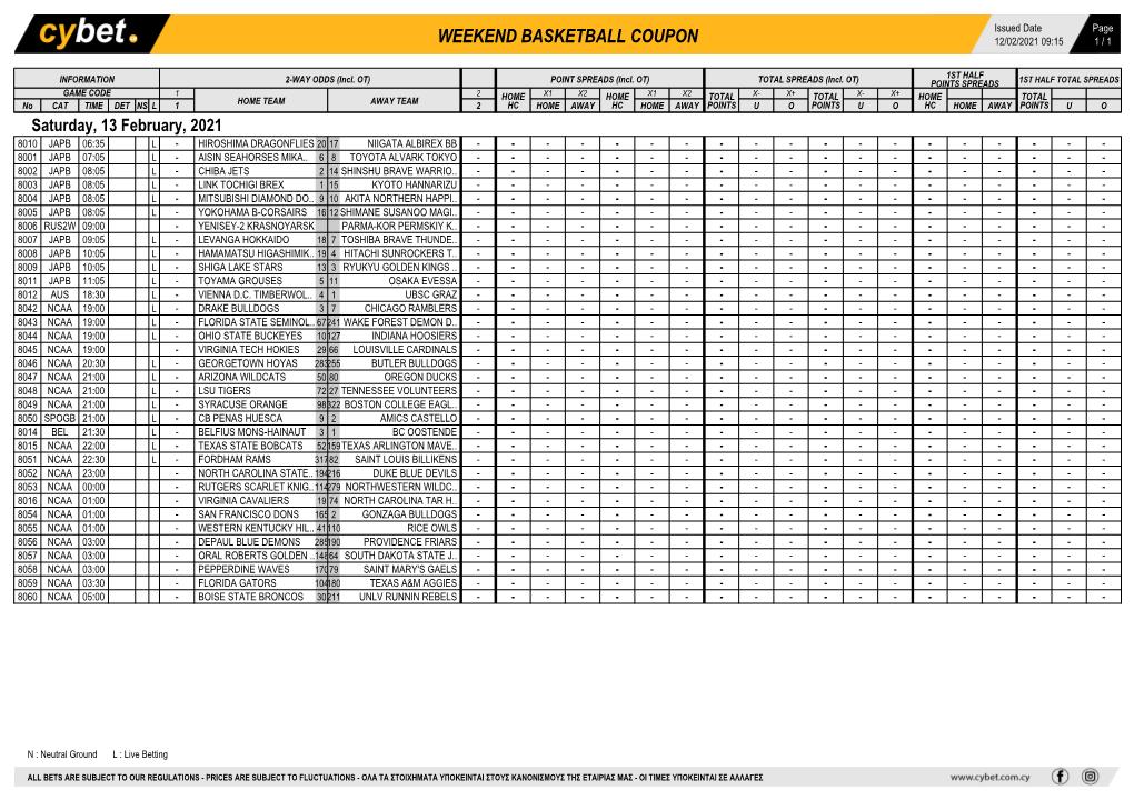 Weekend Basketball Coupon 12/02/2021 09:15 1 / 1