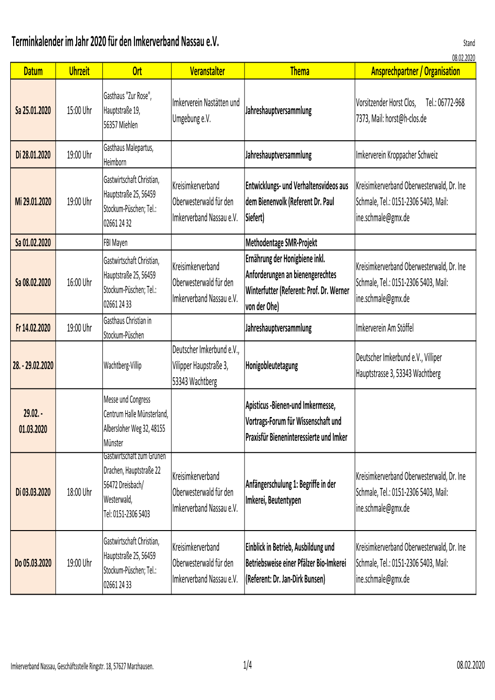 Termine IV Nassau Ev -Stand 08.02.2020.XLSX
