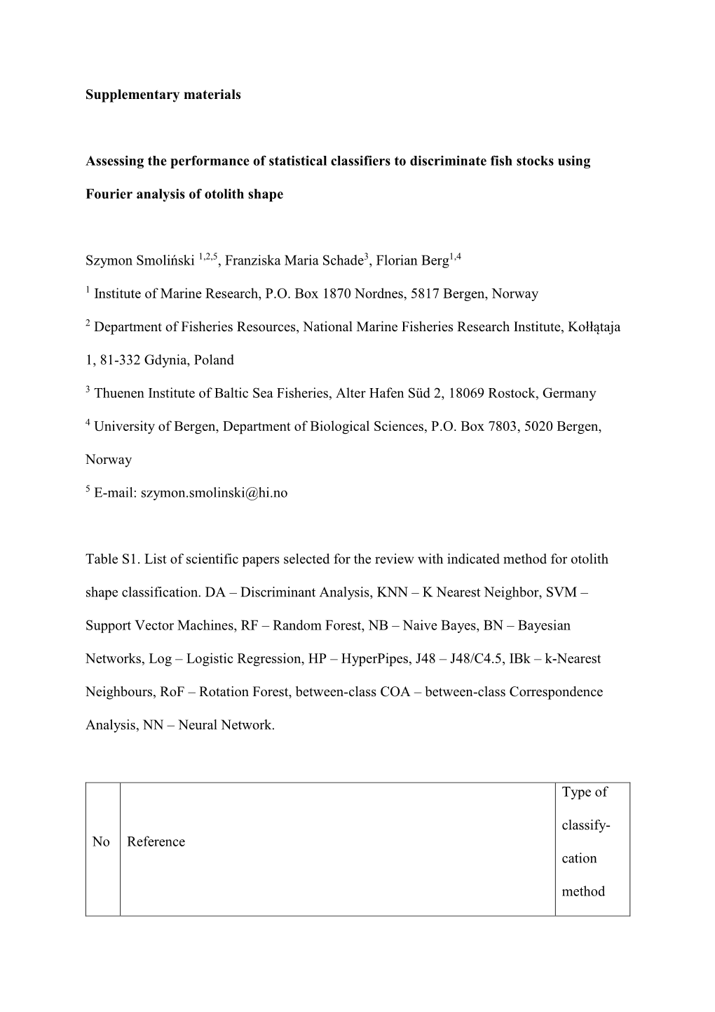 Supplementary Materials Assessing the Performance of Statistical