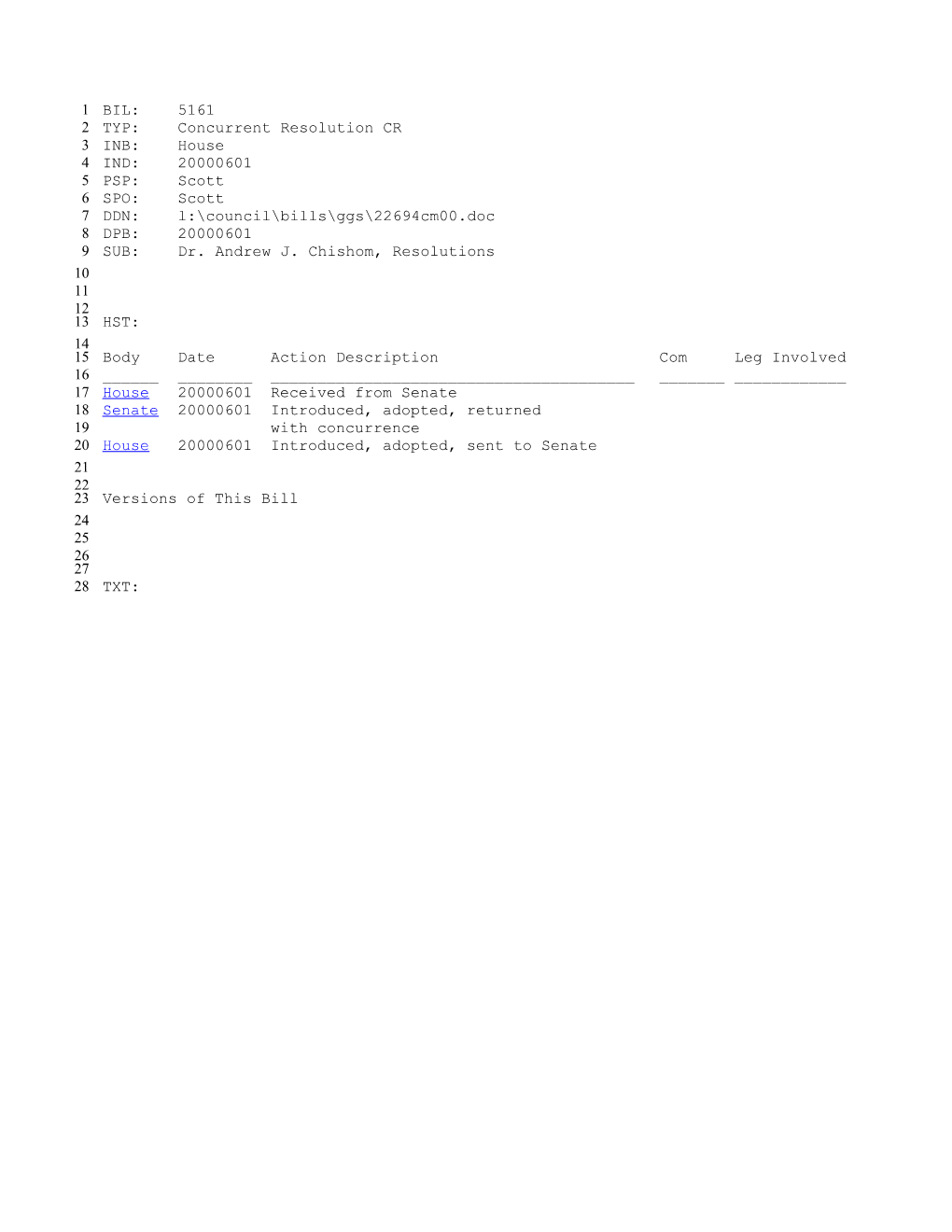 1999-2000 Bill 5161: Dr. Andrew J. Chishom, Resolutions - South Carolina Legislature Online