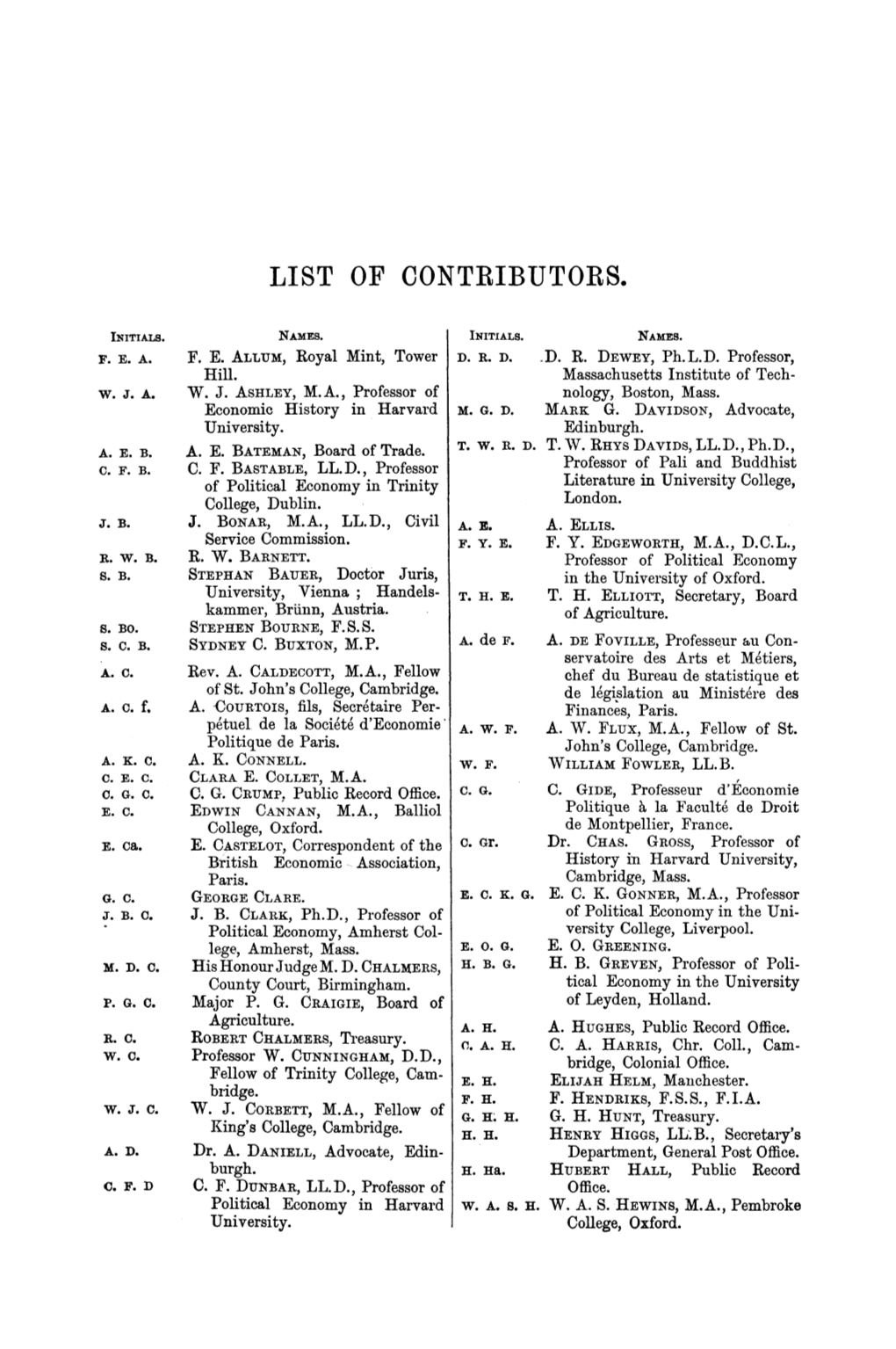 List of Contributors