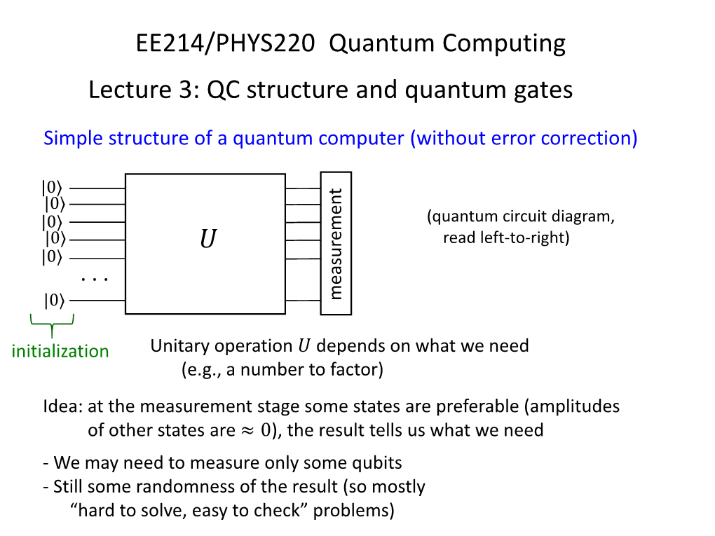 QC Structure and Quantum Gates