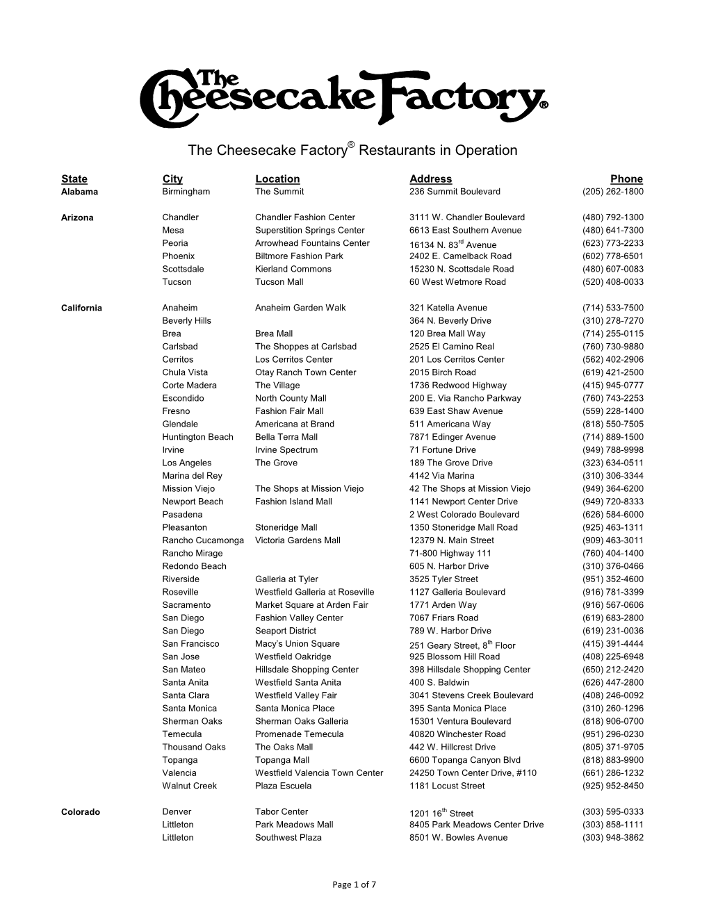 The Cheesecake Factory Restaurants in Operation