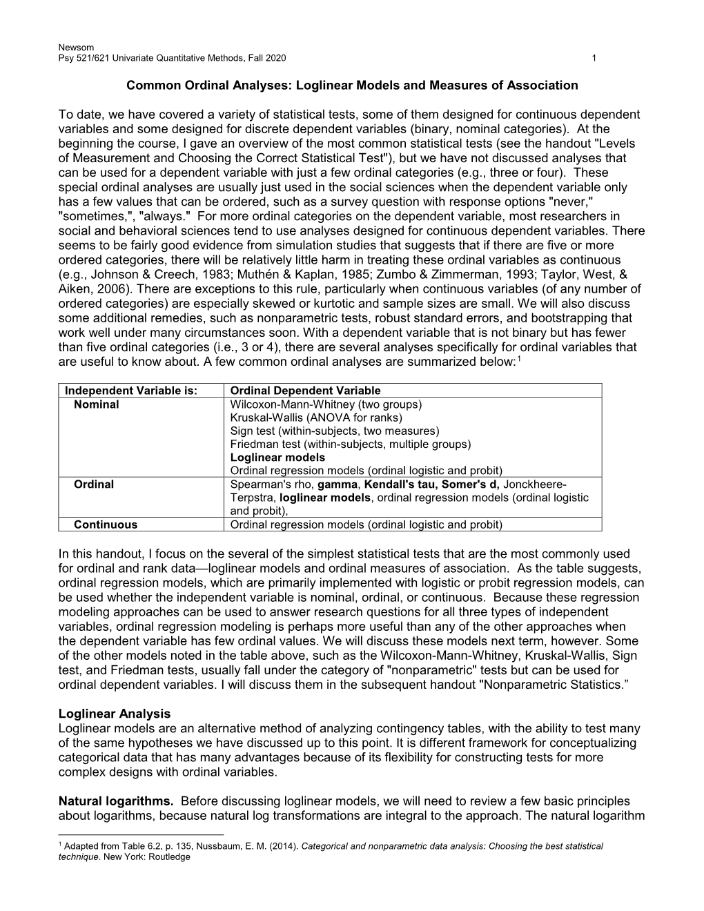 Common Ordinal Analyses: Loglinear Models and Measures of Association