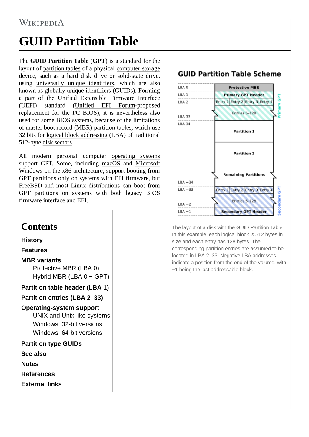 GUID Partition Table