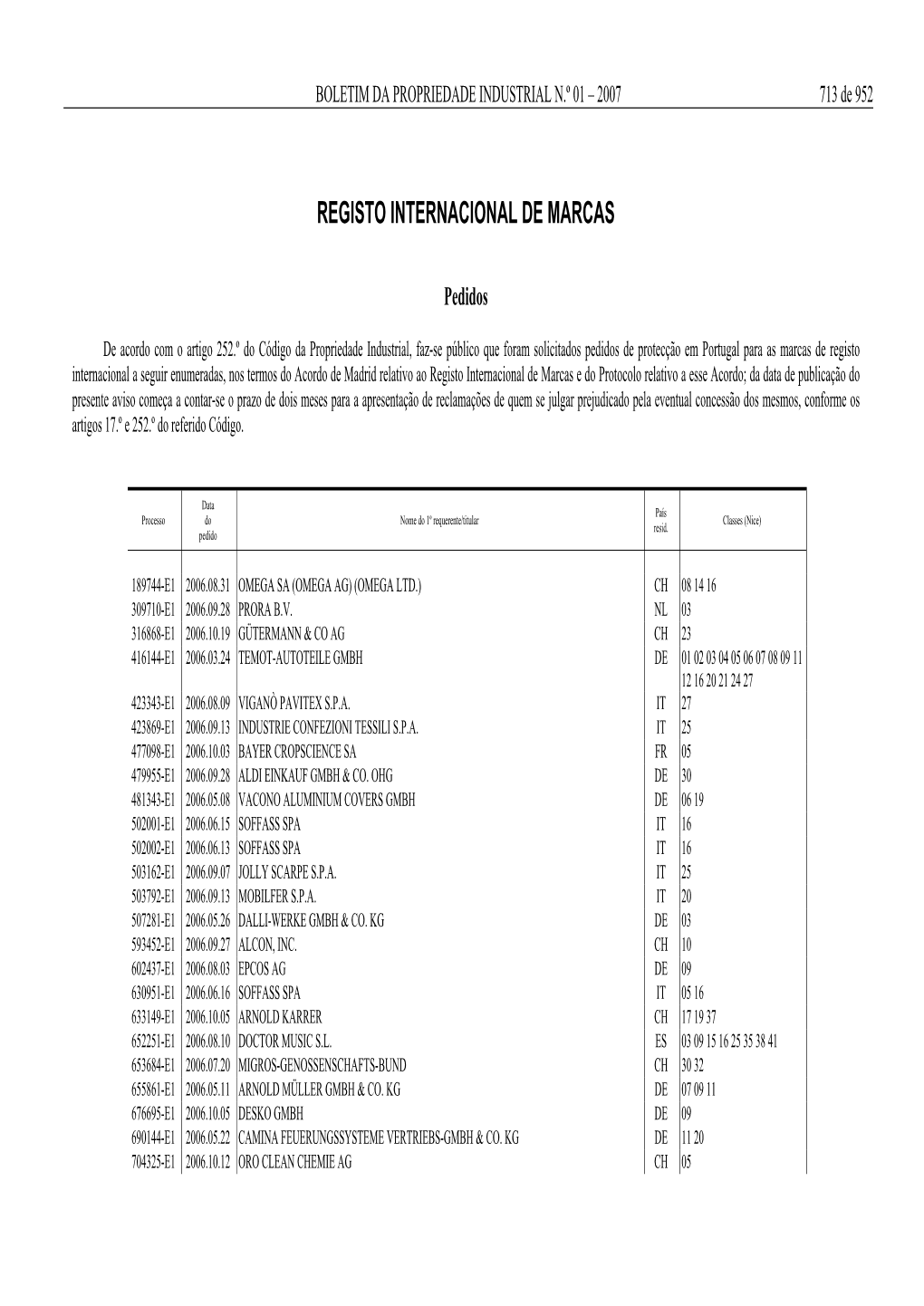 Registo Internacional De Marcas