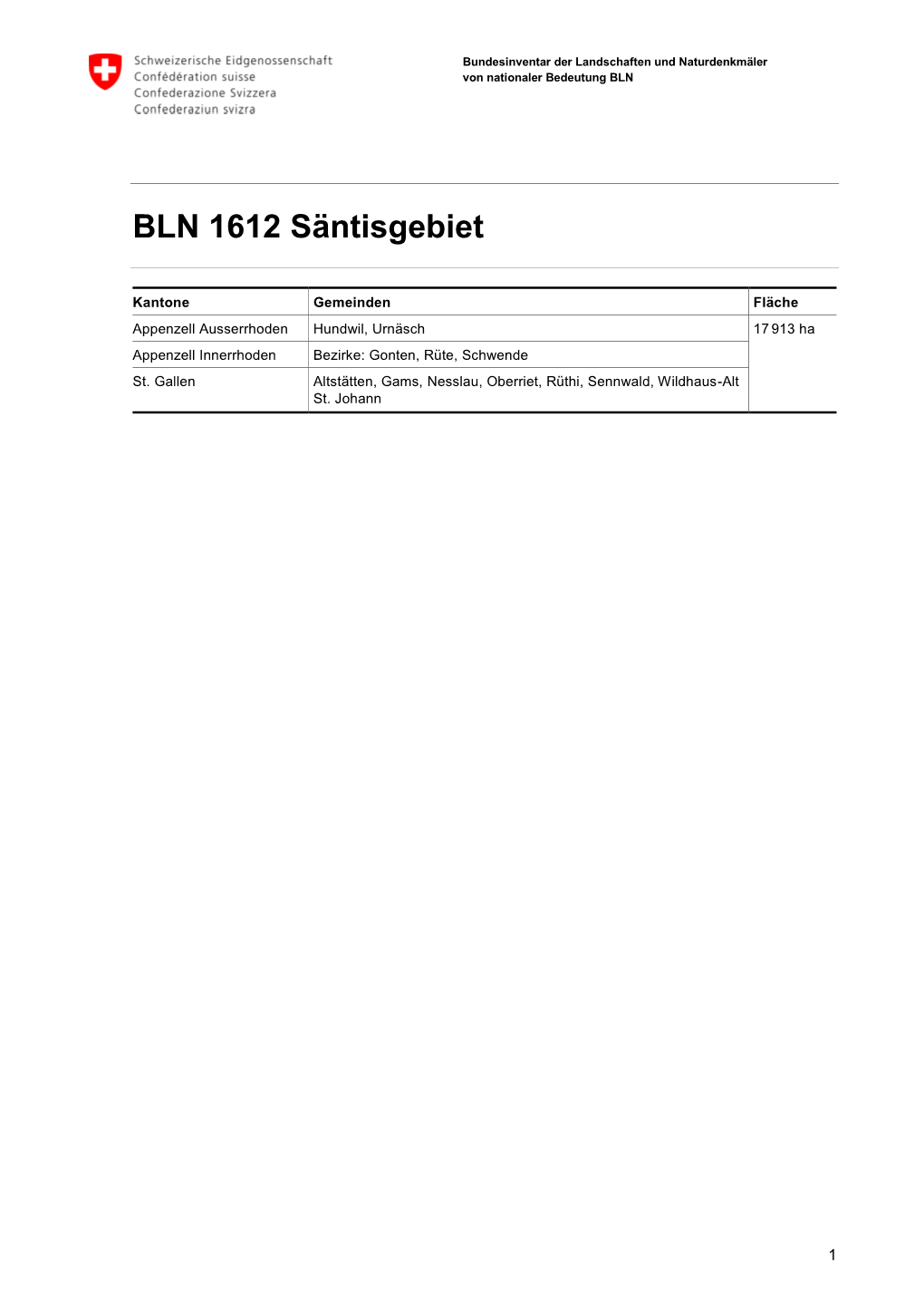 BLN 1612 Säntisgebiet