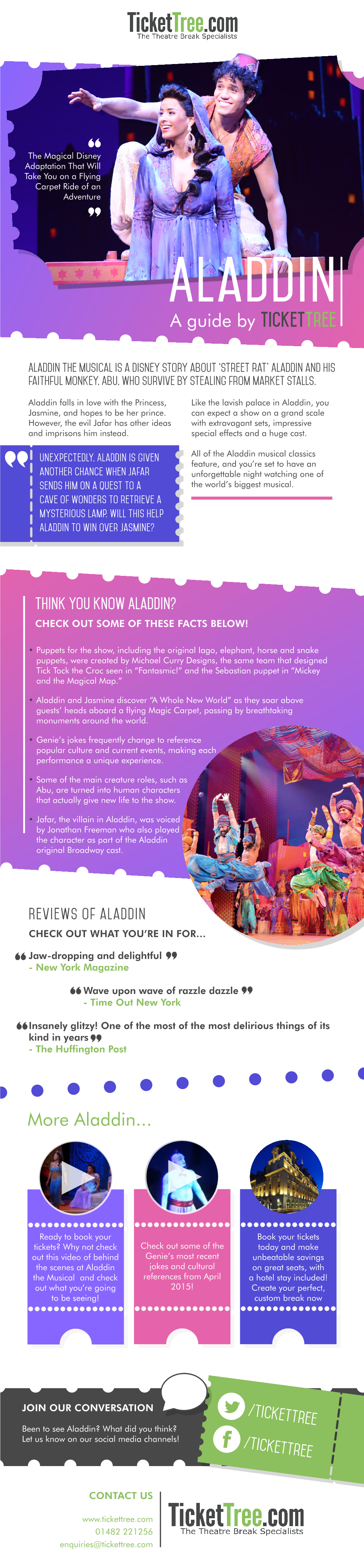 Aladdin a Guide by Tickettree