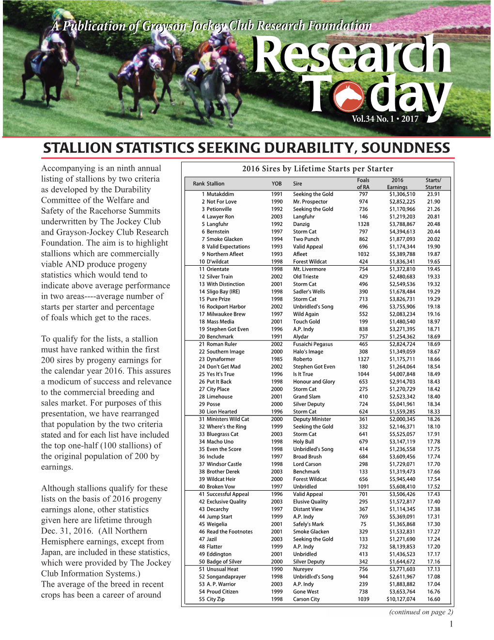 Stallion Statistics Seeking Durability, Soundness