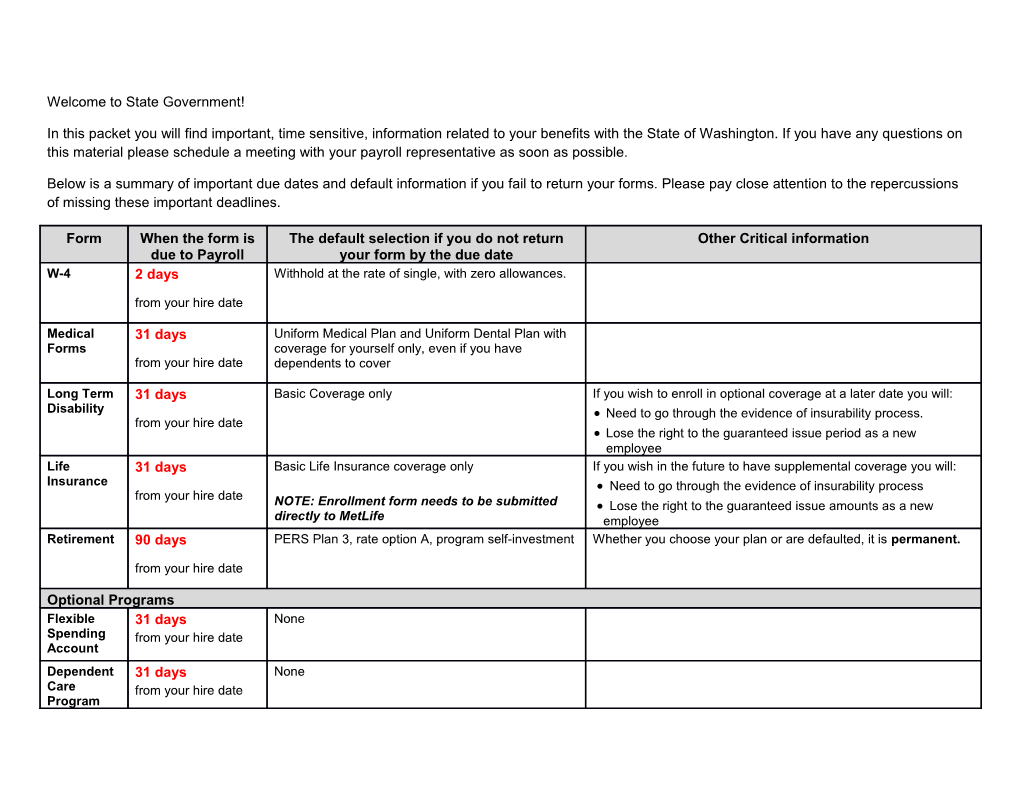 New Hire Summary Letter