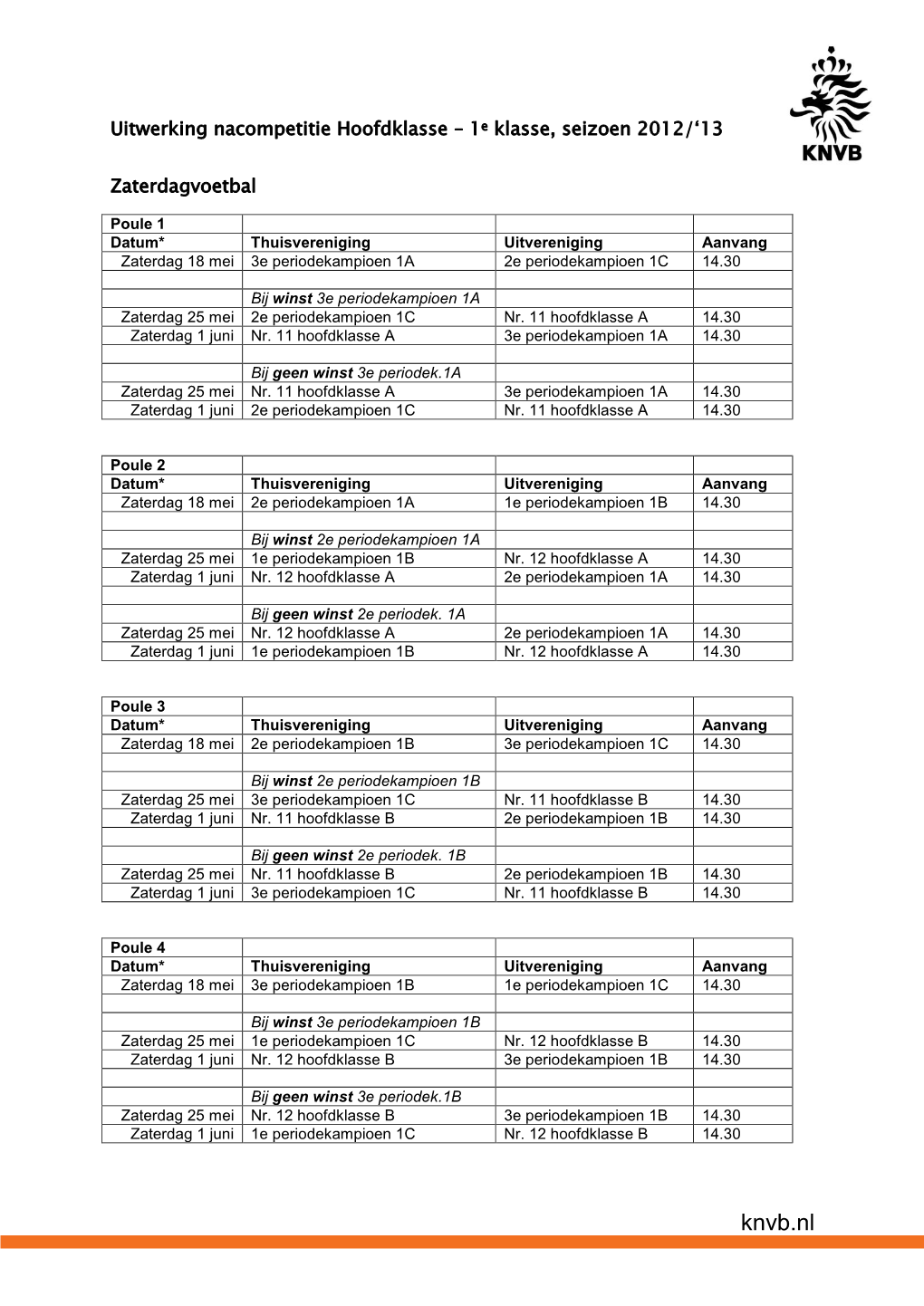 Uitwerking Nacompetitie Hoofdklasse – 1E Klasse, Seizoen 2012/‘13