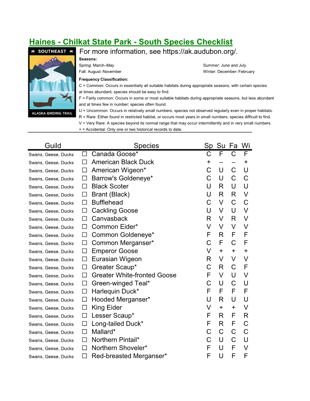 Chilkat State Park - South Species Checklist for More Information, See