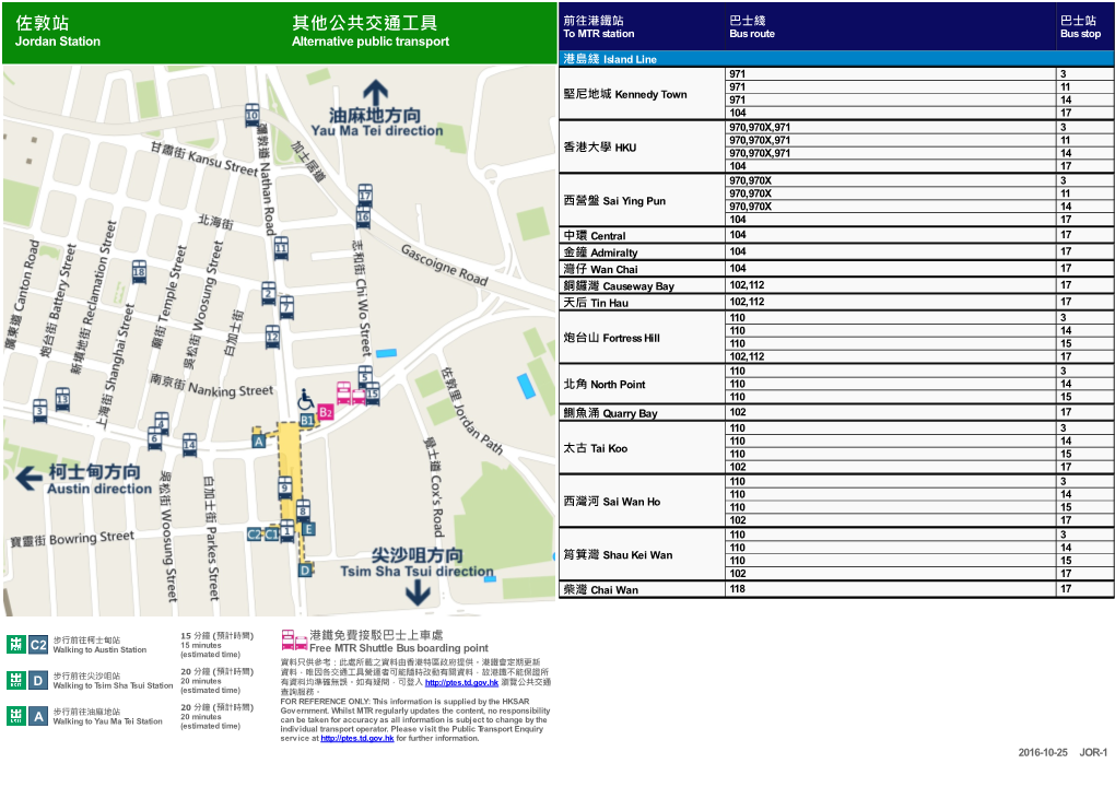 Jordan Station E-Passenger Guide