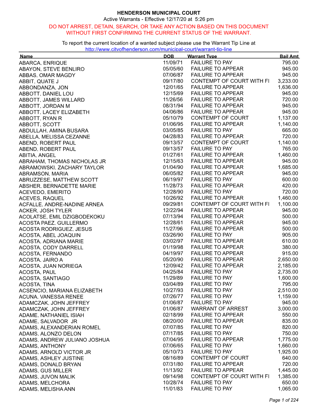 HENDERSON MUNICIPAL COURT Active Warrants