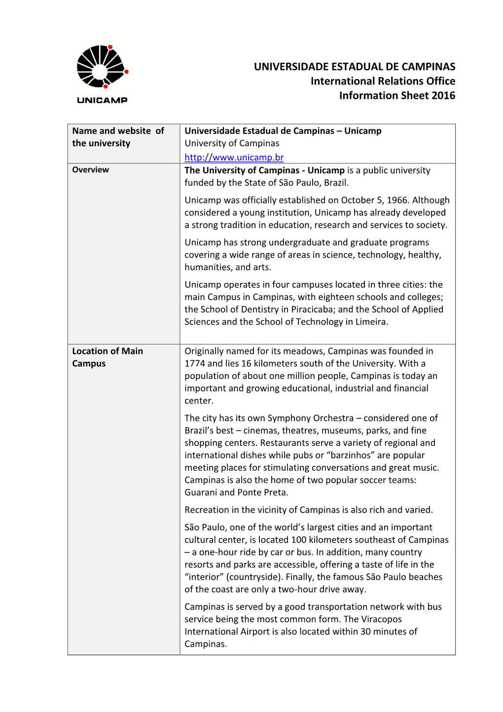 UNIVERSIDADE ESTADUAL DE CAMPINAS International Relations Office Information Sheet 2016