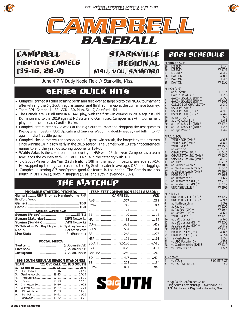 Series Quick Hits Campbell Starkville Regional The