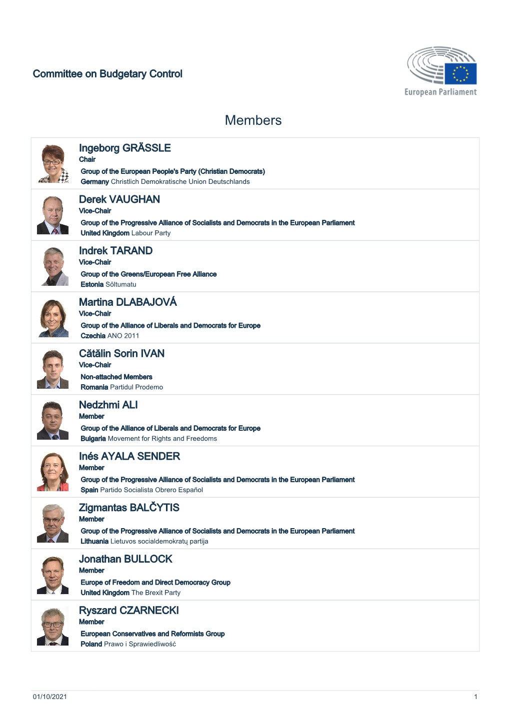 List of Members