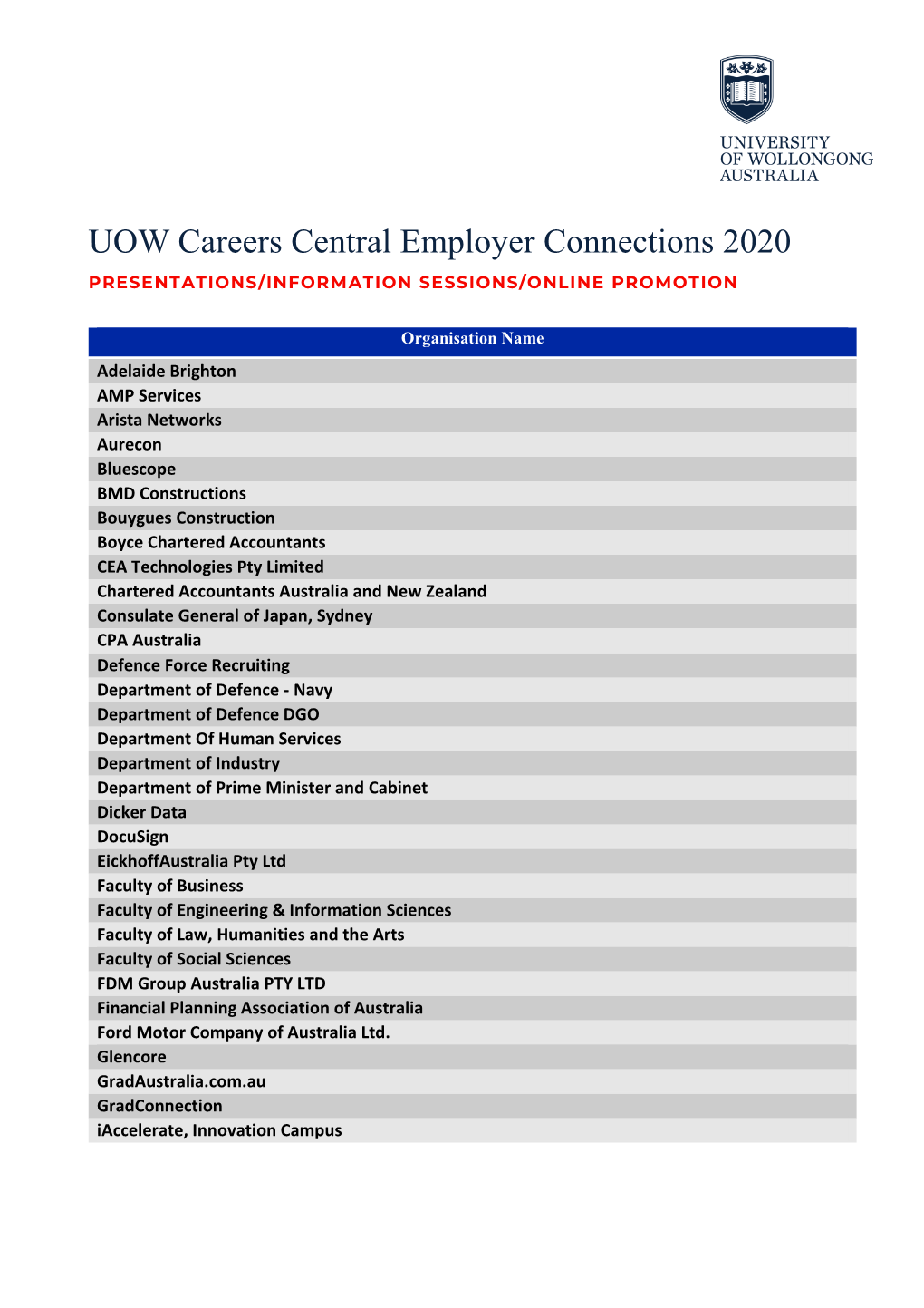 UOW Careers Central Employer Connections 2020 PRESENTATIONS/INFORMATION SESSIONS/ONLINE PROMOTION