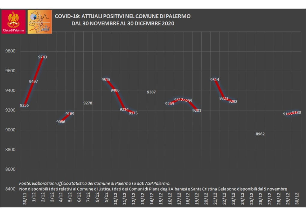 Covid Pa 201230.Pdf