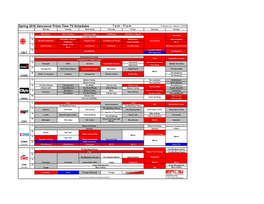 Spring 2016 Vancouver Prime Time TV Schedules 7 P.M