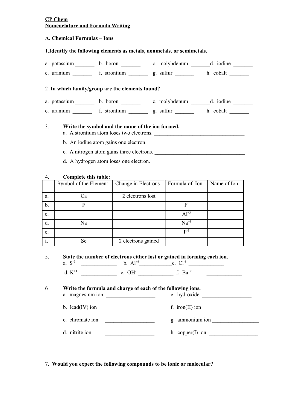 Nomenclature and Formula Writing