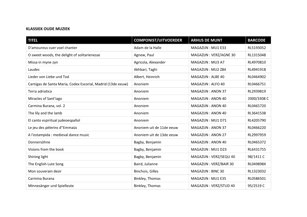 Titel Componist/Uitvoerder Arhus De Munt Barcode