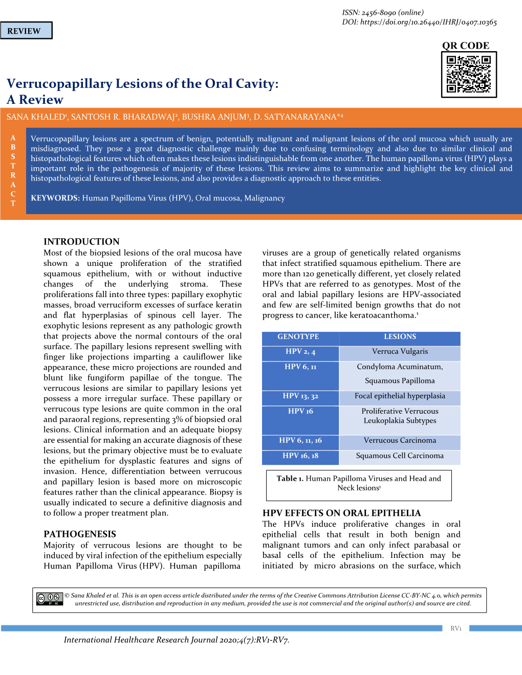 Verrucopapillary Lesions of the Oral Cavity: a Review