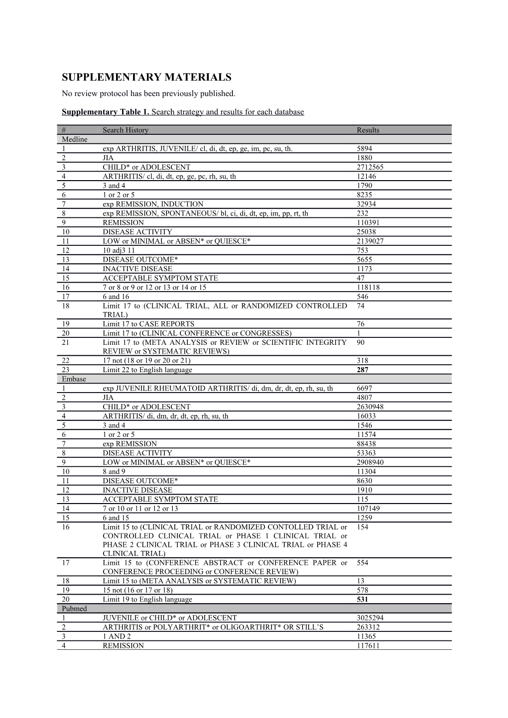 Supplementary Materials s11