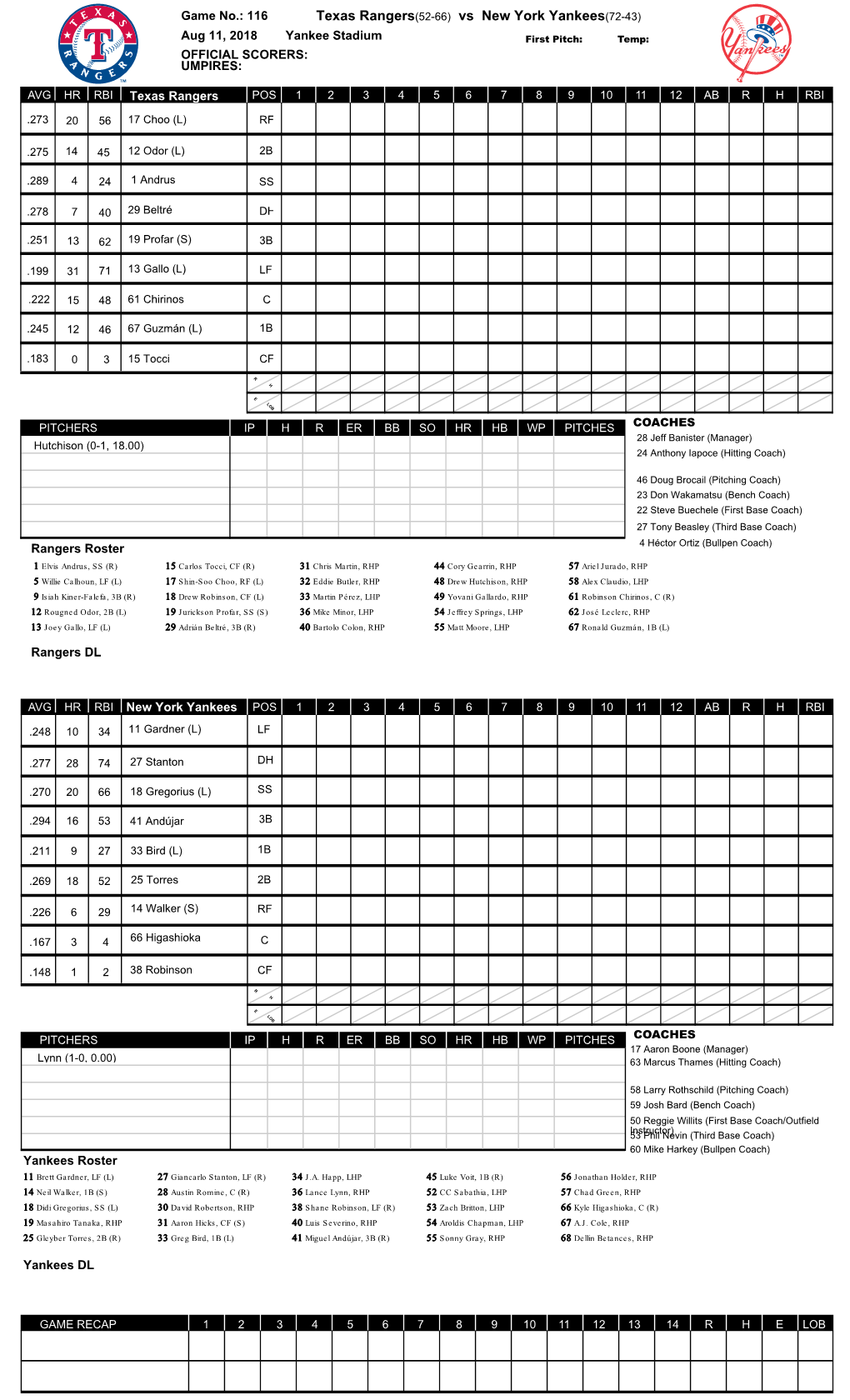 Texas Rangers(52-66) Vs New York Yankees(72-43)