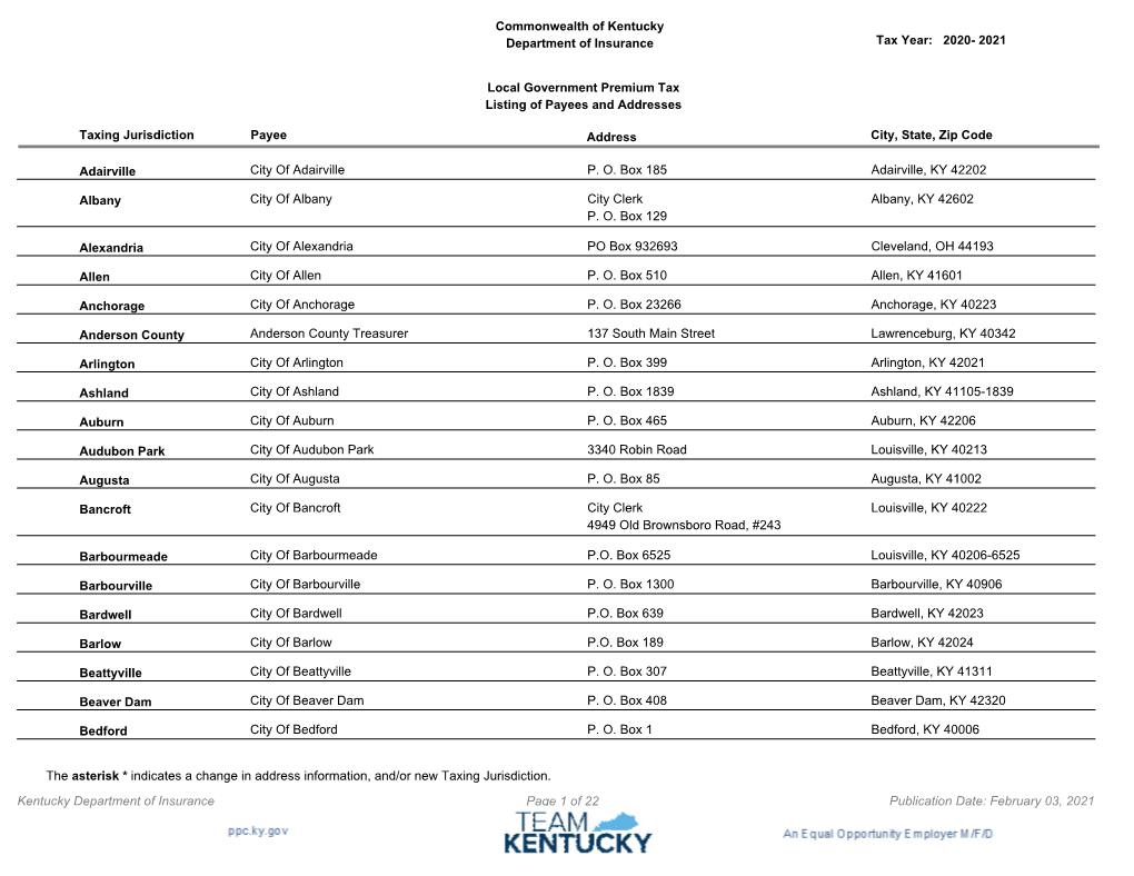 Commonwealth of Kentucky Department of Insurance Local