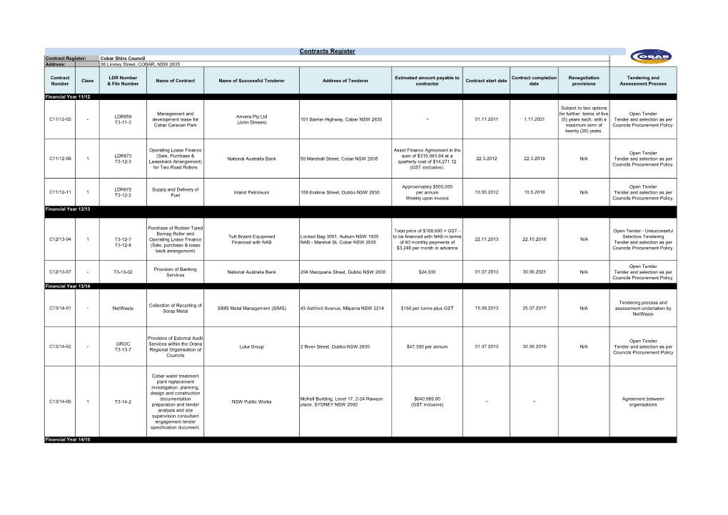 Contracts Register Contract Register: Cobar Shire Council Address: 36 Linsley Street, COBAR, NSW 2835