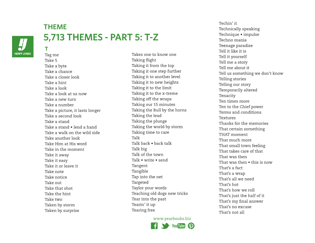 5,713 Themes