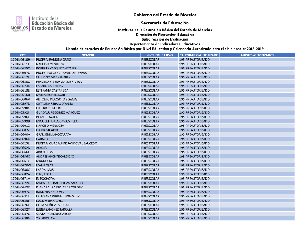 Concentrado De Escuelas Para Informe