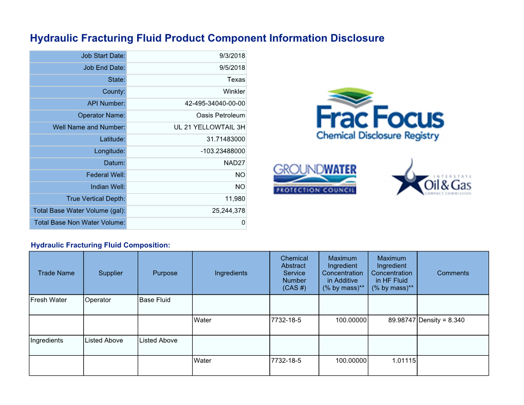 Hydraulic Fracturing Fluid Product Component Information Disclosure