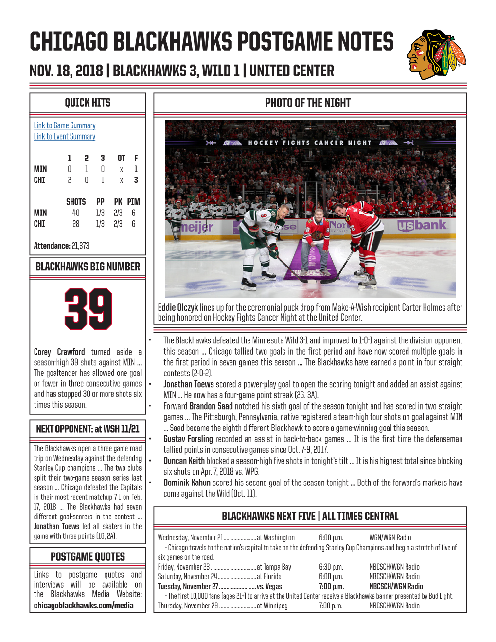 Chicago Blackhawks Postgame Notes Nov