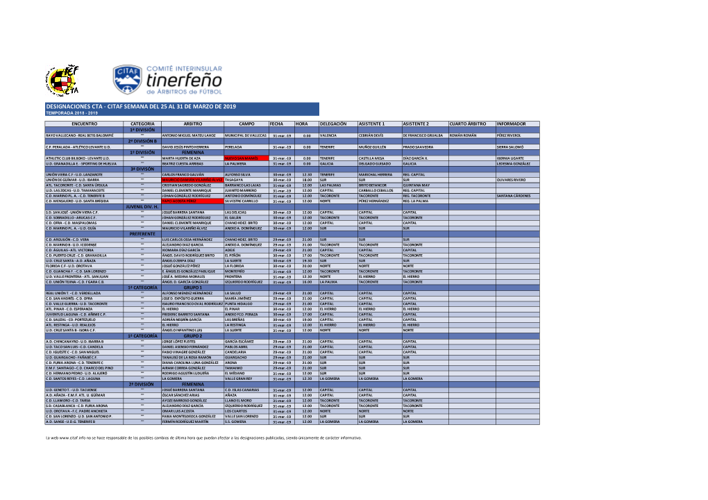 Designaciones Cta - Citaf Semana Del 25 Al 31 De Marzo De 2019 Temporada 2018 - 2019
