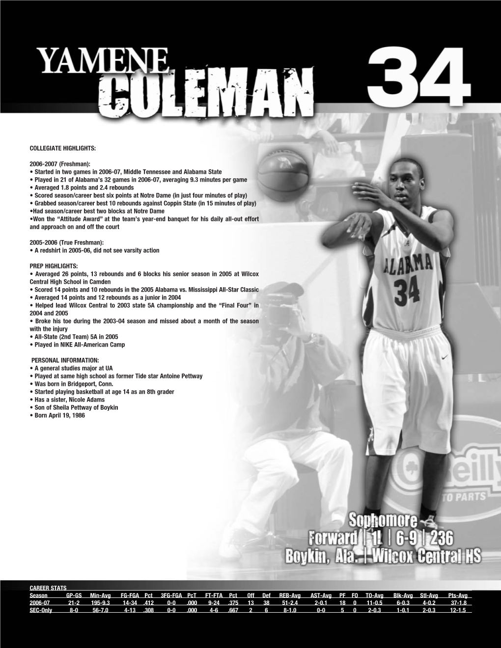 2007-08 Alabama Basketball