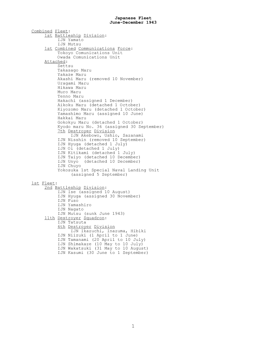 Japanese Fleet, June-December 1943