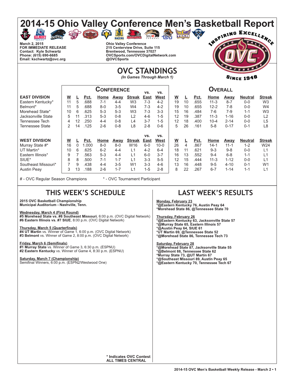 2014-15 OVC Basketball Notes.Indd