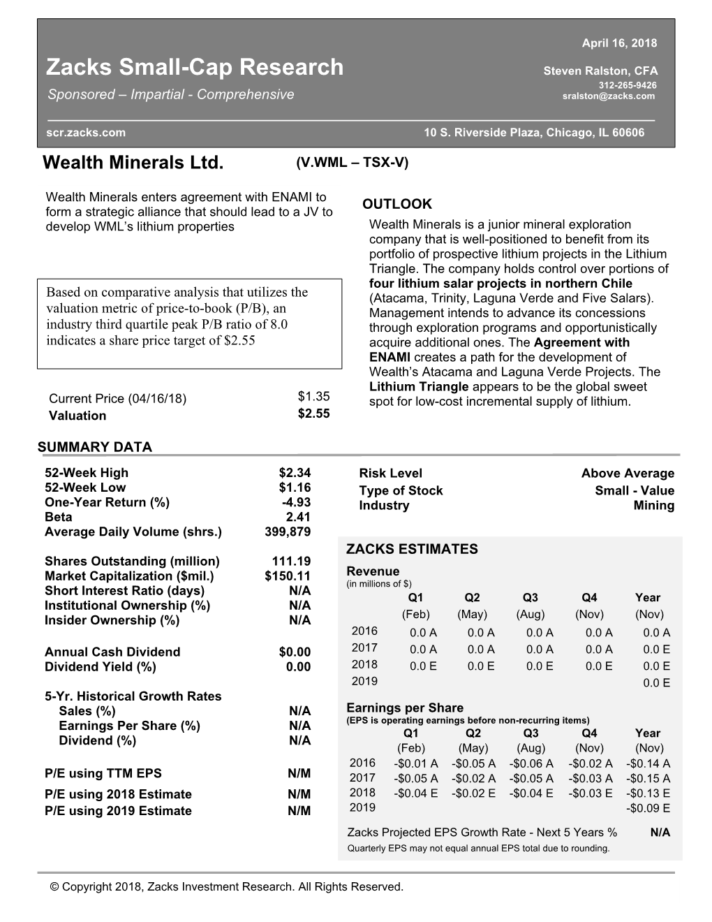 Wealth Minerals Ltd. (V.WML TSX-V)