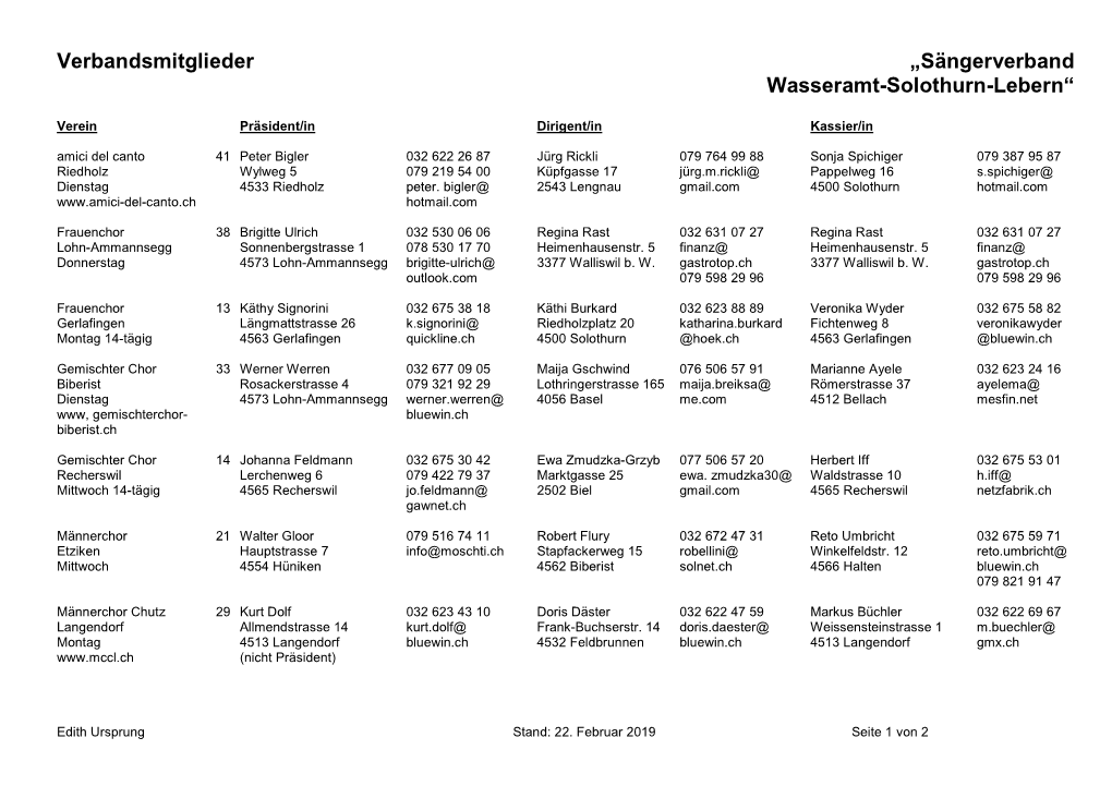 Verbandsmitglieder „Sängerverband Wasseramt-Solothurn-Lebern“