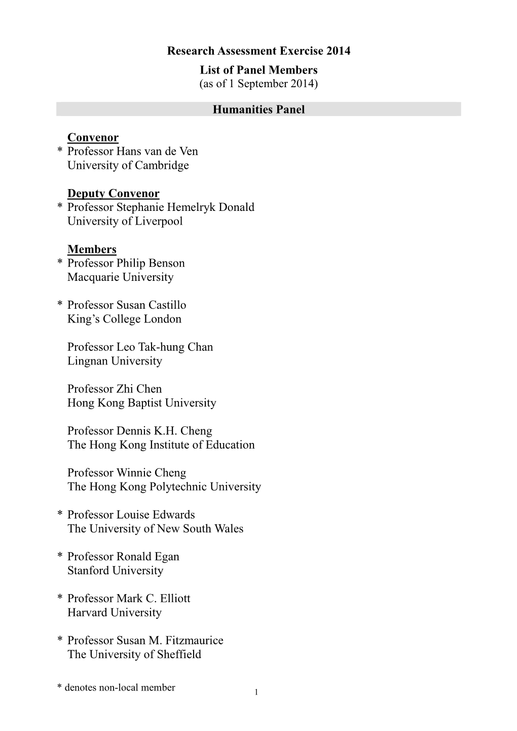 Research Assessment Exercise 2014 List of Panel Members Humanities Panel Convenor * Professor Hans Van De Ven University Of