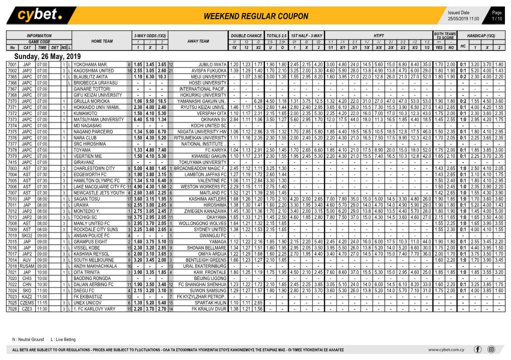 Weekend Regular Coupon 25/05/2019 11:00 1 / 10