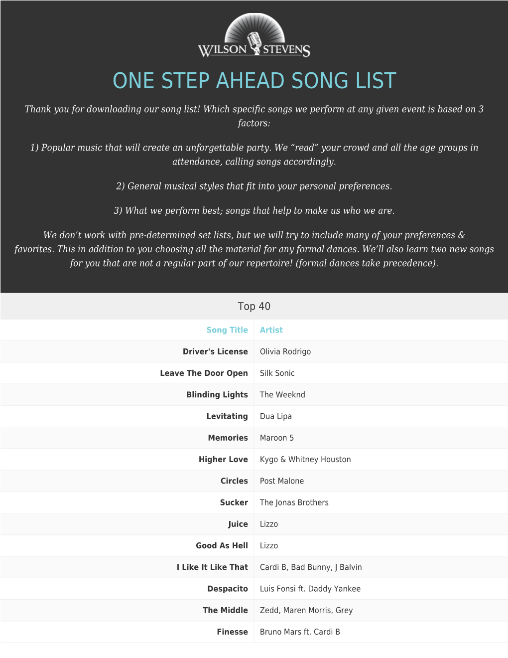 One Step Ahead Song List