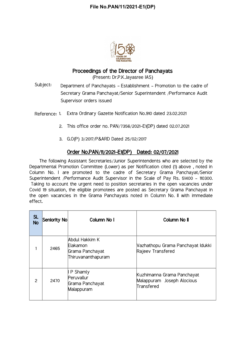 Proceedings of the Director of Panchayats Order No.PAN/11/2021