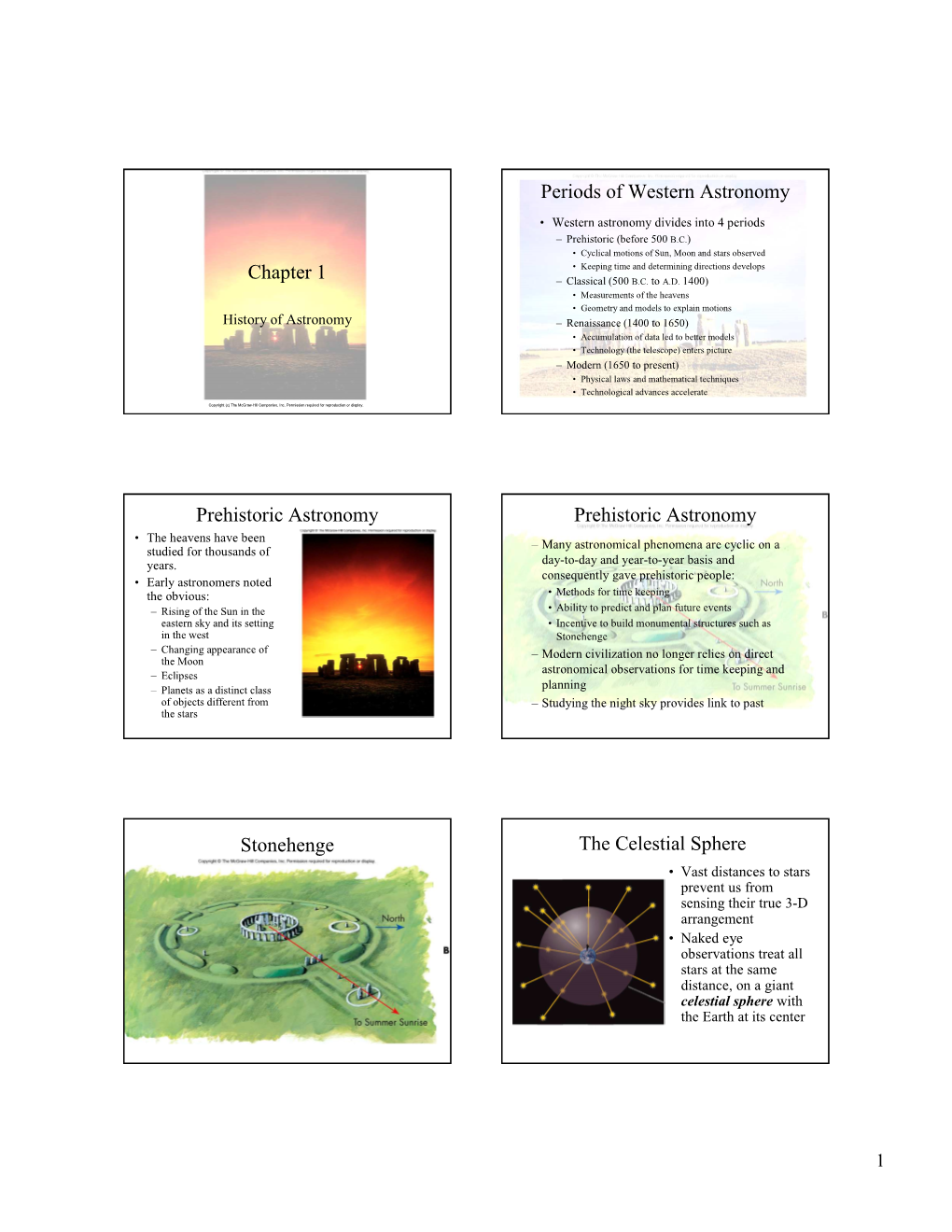 Chapter 1 Periods of Western Astronomy Prehistoric Astronomy Prehistoric Astronomy Stonehenge the Celestial Sphere